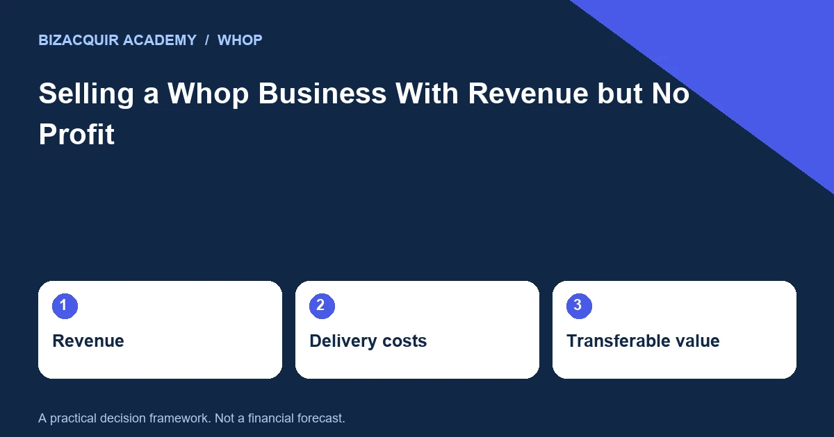Preparation framework: Revenue, Delivery costs, Transferable value.
