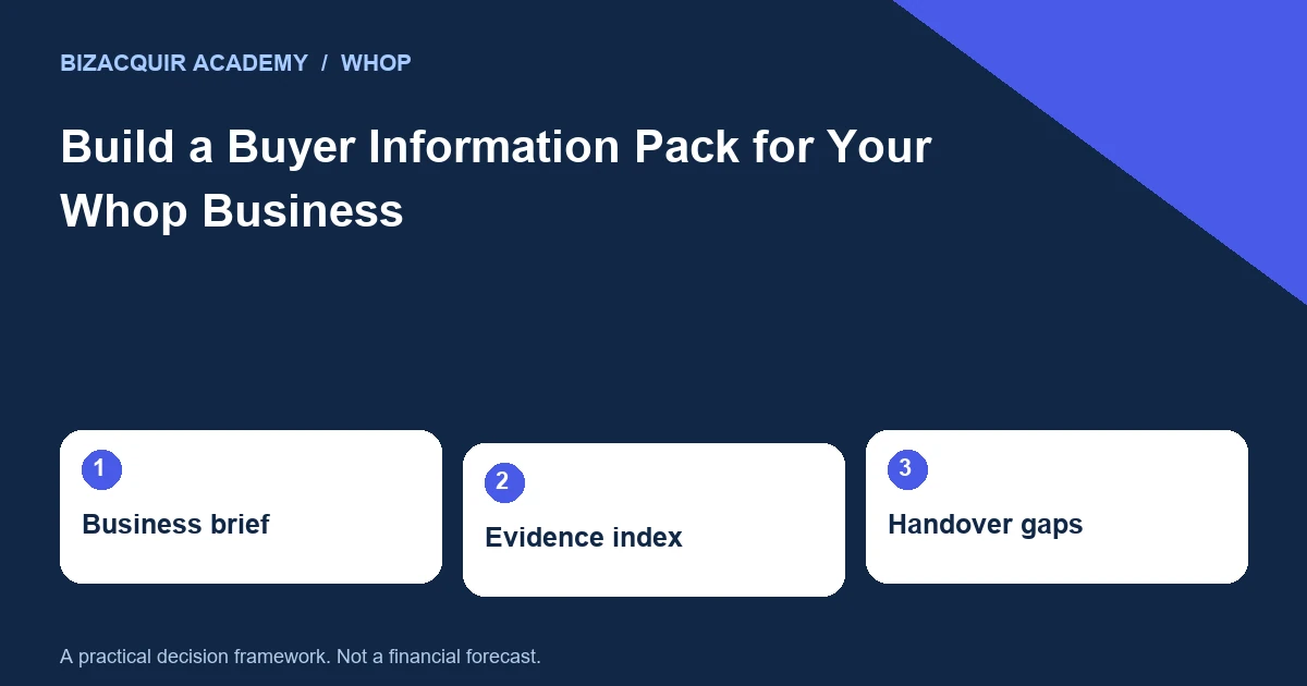 Preparation framework: Business brief, Evidence index, Handover gaps.