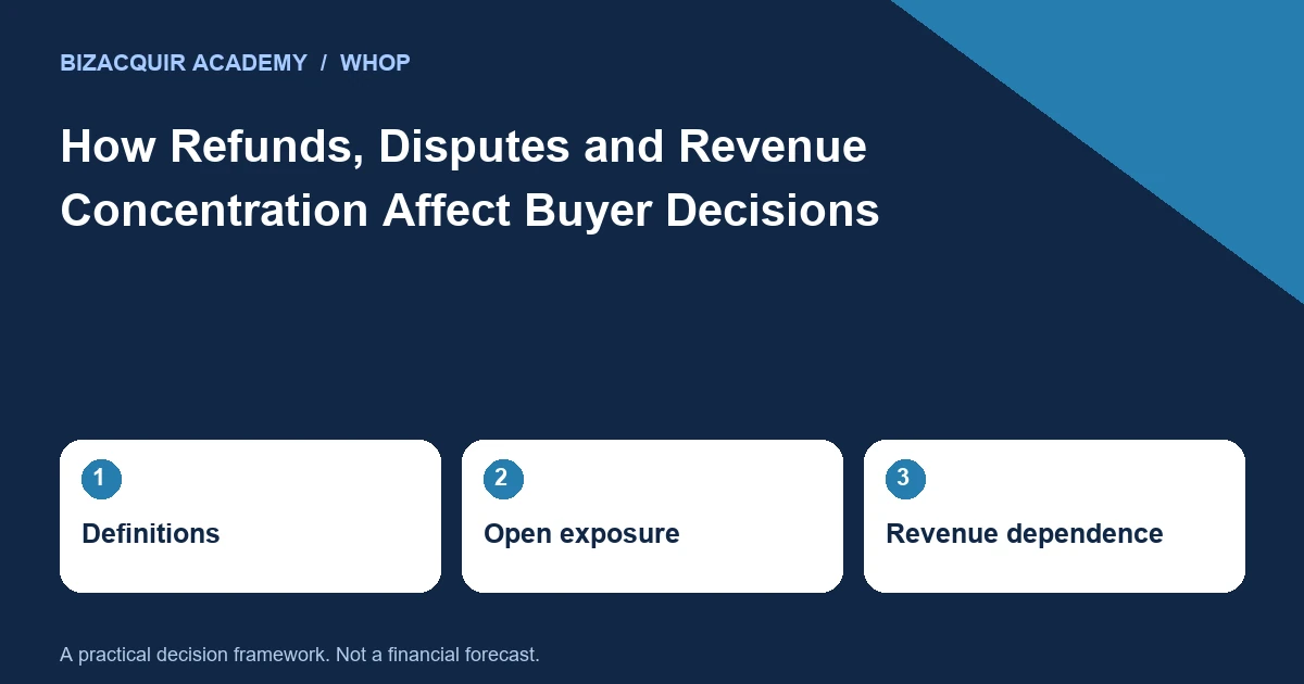 Preparation framework: Definitions, Open exposure, Revenue dependence.